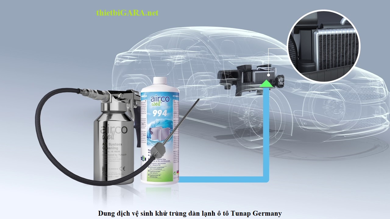 Khả năng làm sạch dàn điều hoà