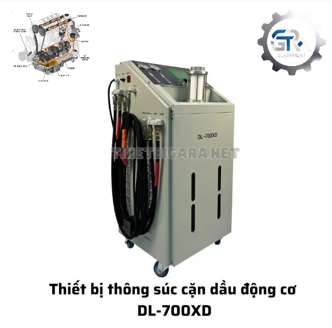 Thiết Bị Thông Súc Cặn Dầu Động Cơ DL-700XD