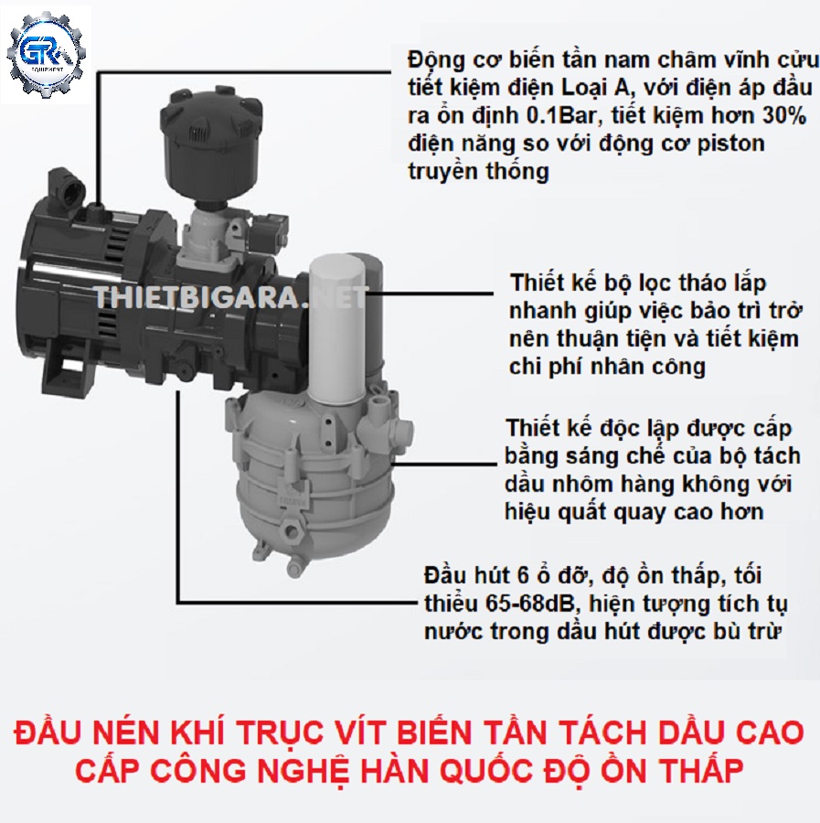 MÁY NÉN KHÍ TRỤC VÍT BIẾN TẦN KHÔNG DẦU